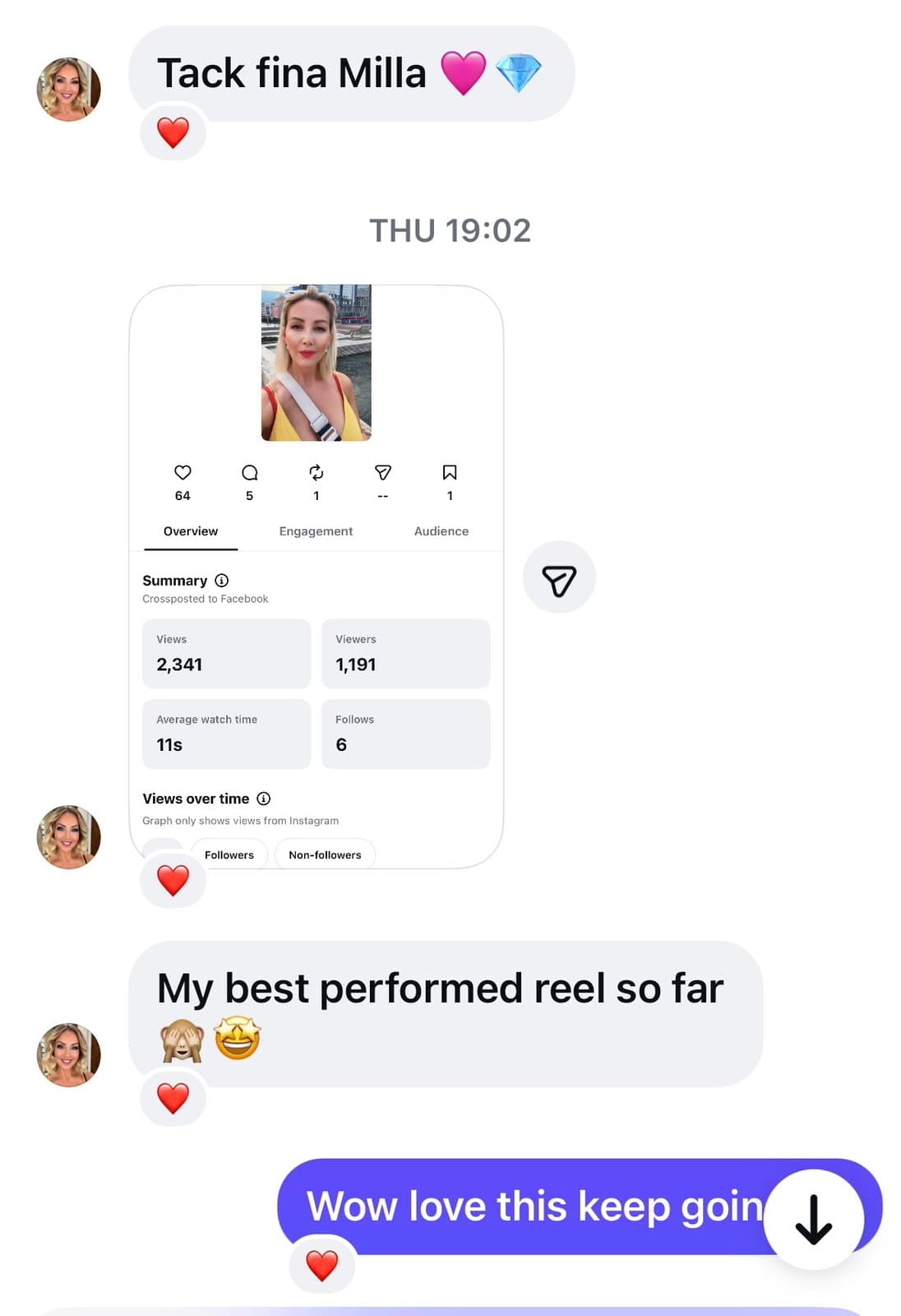 Instagram message from Bibbi sharing her reel's insights, 2,341 views, and saying it is her best performing reel so far